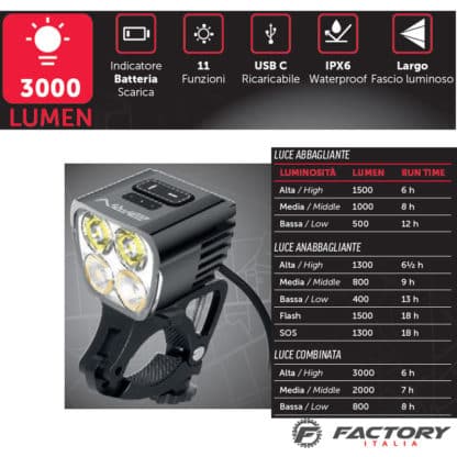 Fanale bici anteriore a led hight power 4